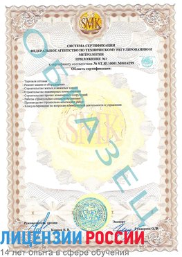 Образец сертификата соответствия (приложение) Дербент Сертификат ISO 14001